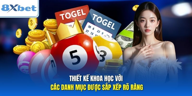Thiết kế khoa học với các danh mục được sắp xếp rõ ràng.